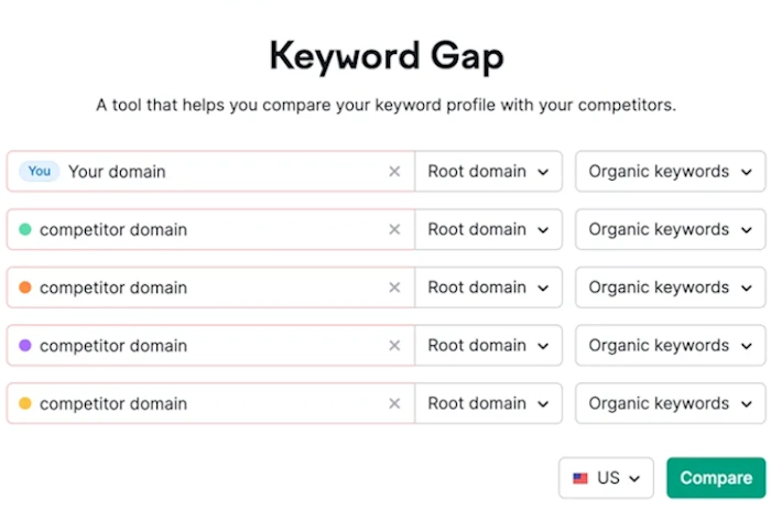 Dig Into Competitor Keywords