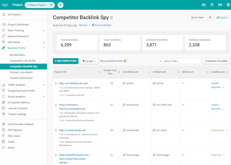Investigate Their Backlinks