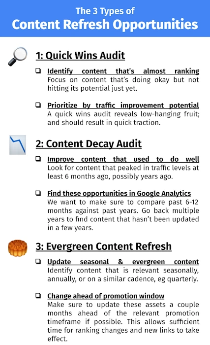 Keep Content Fresh