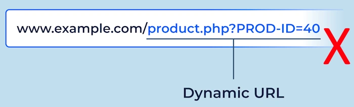 Ditch Dynamic Parameters