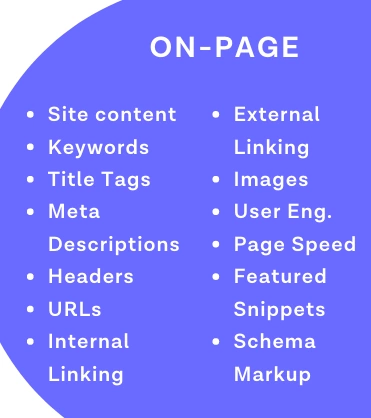 Polish Up Your Pages