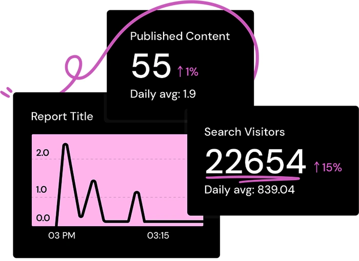 Track Your SEO