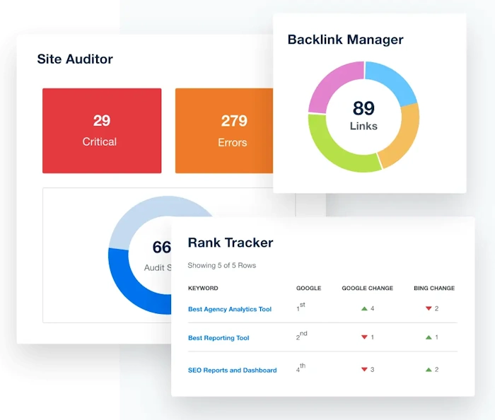 Keep Up with SEO Trends