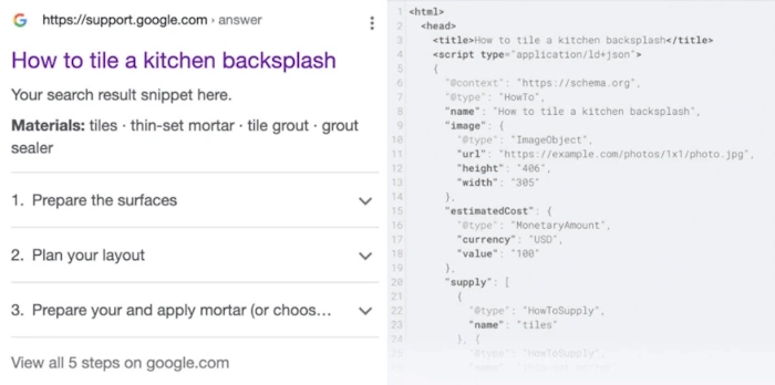 Use Schema Markup