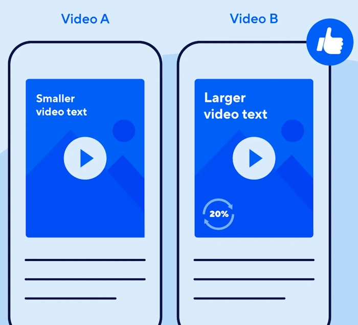 Make It Work on Phones