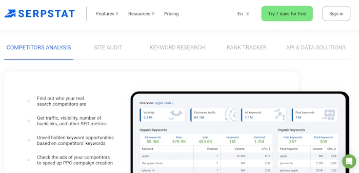 Serpstat: Growth Hacker's Pick