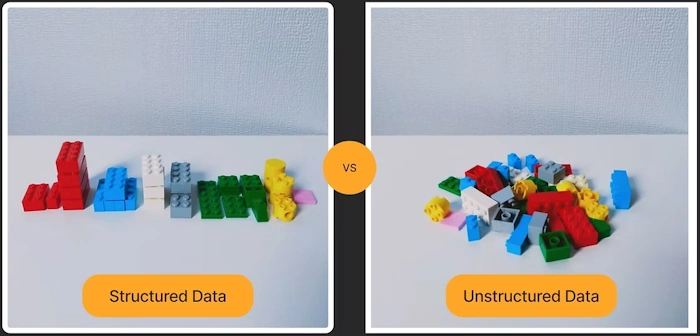 Use Structured Data