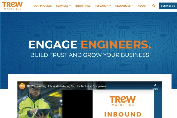 TREW Marketing