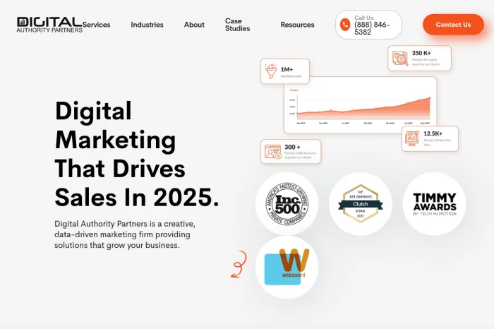 Digital Authority Partners