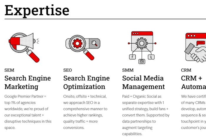 AdLeverage