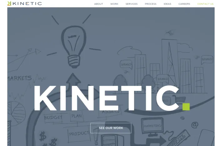 Kinetic Marketing & Creative
