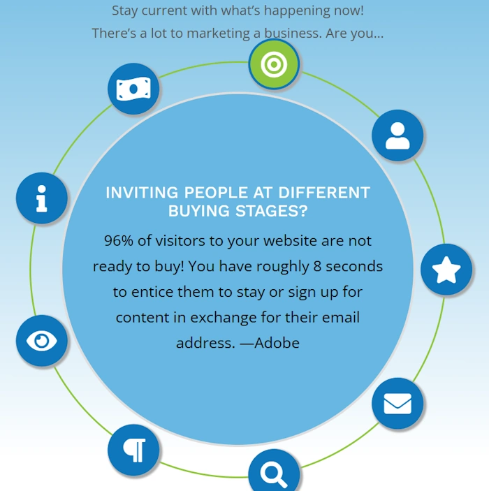 Clarity Marketing Studio LLC