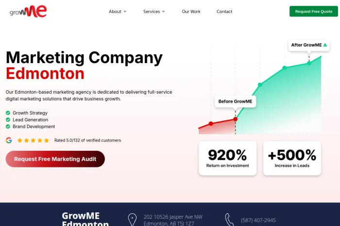GrowME Marketing