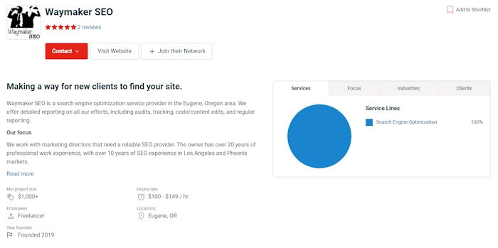 Waymaker SEO