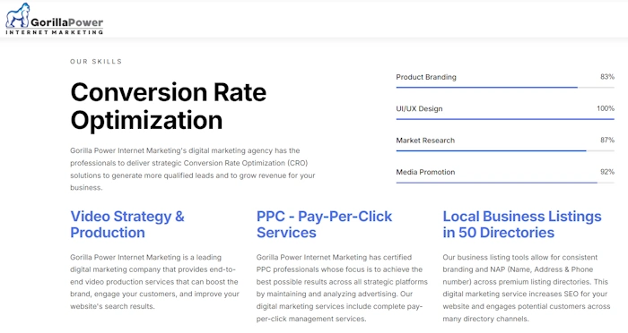 Gorilla Power Internet Marketing