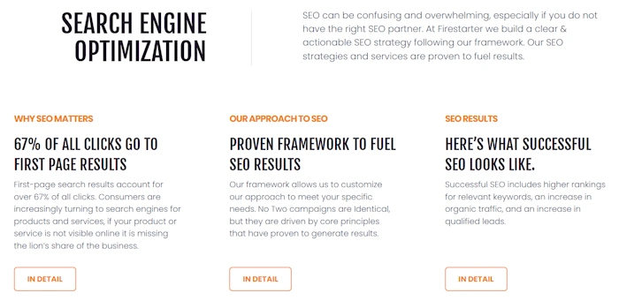 Firestarter SEO