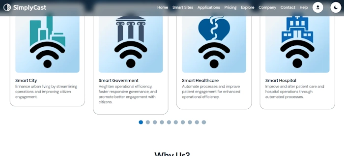 SimplyCast