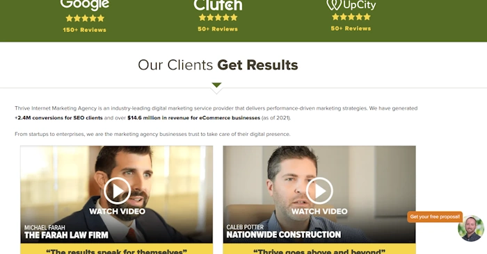 Thrive Internet Marketing Agency