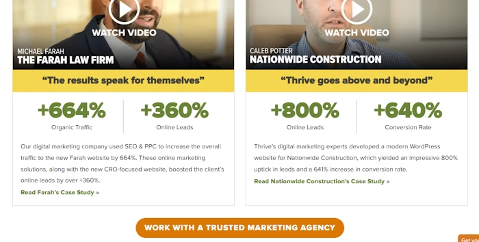 Thrive Internet Marketing Agency