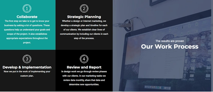 Hit or Click Marketing Corp.