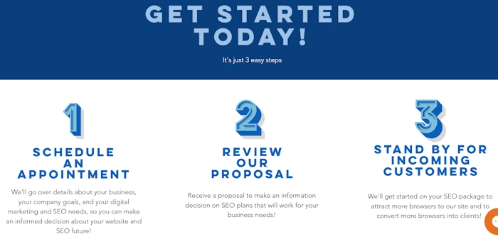 First Click Digital Marketing & SEO