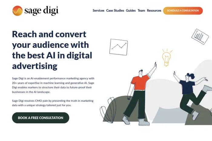 Sage Digital