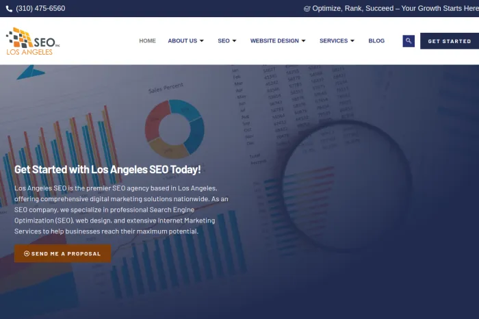 Los Angeles SEO Inc