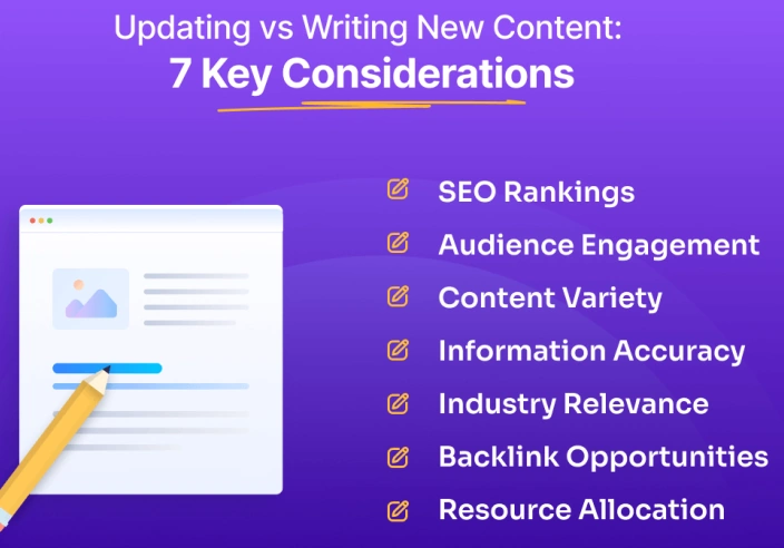 Nail the SEO