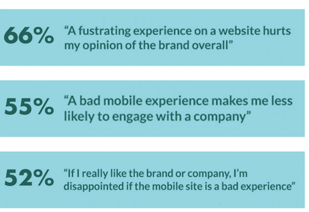 Making Customer Experience Better