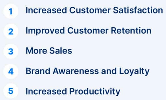 Better Customer Support