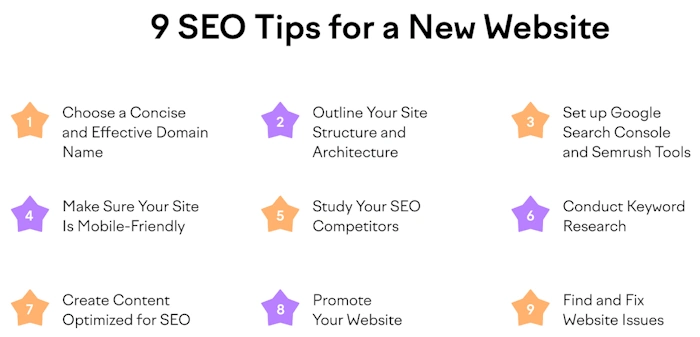 Boost Your SEO