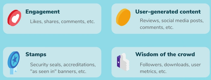 Using Social Proof