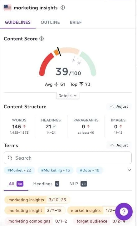 Keeping Up with SEO Trends
