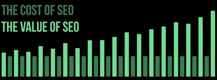Fuels Business Growth