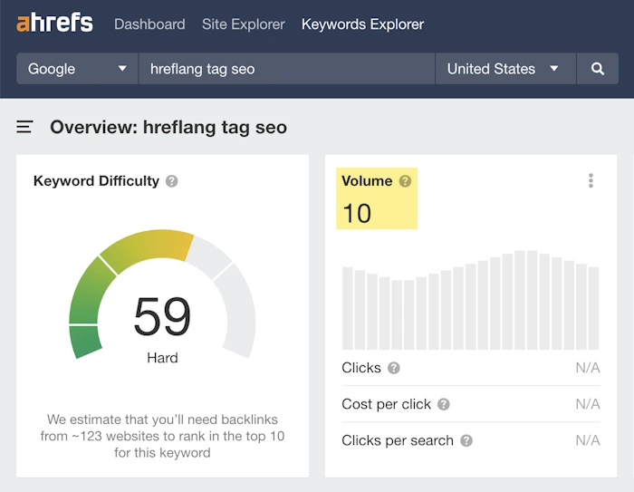 Grasping Low-Volume Keywords