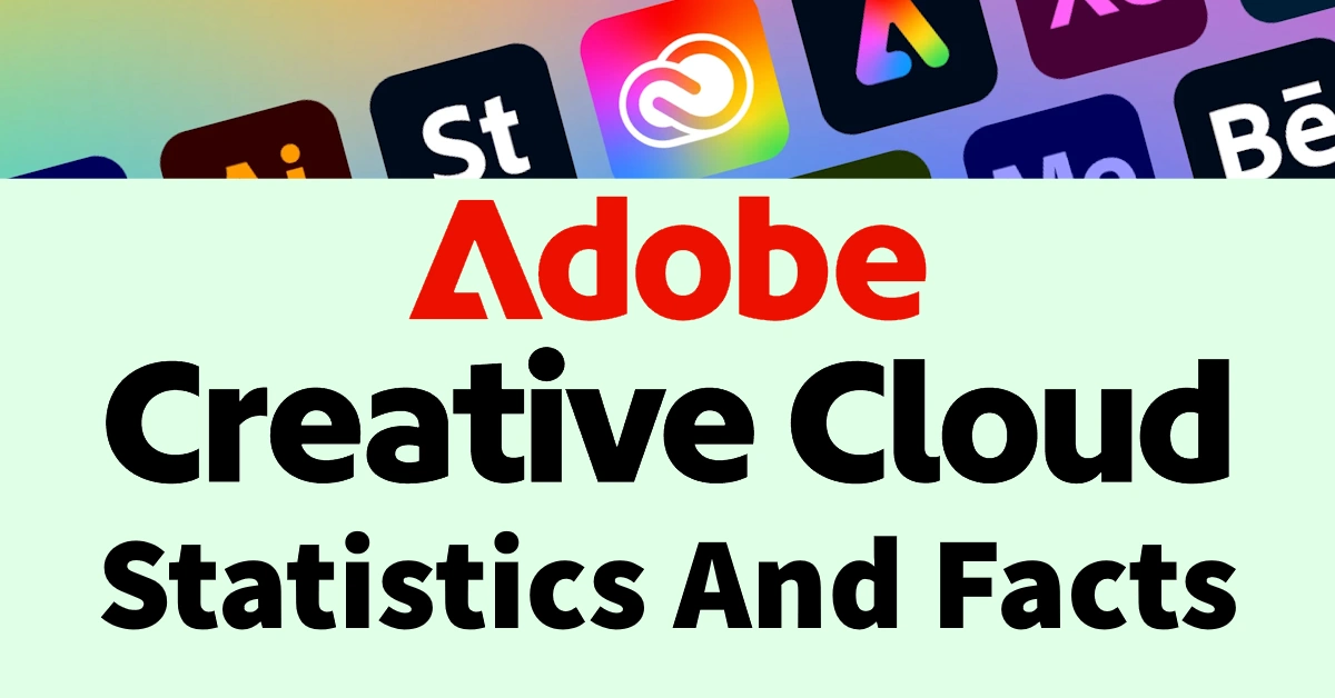 Adobe Creative