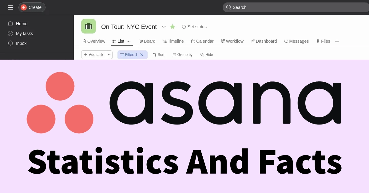 Asana Statistics