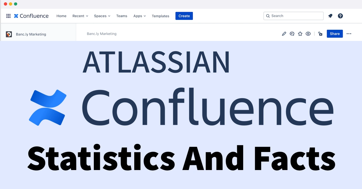 Atlassian Confluence