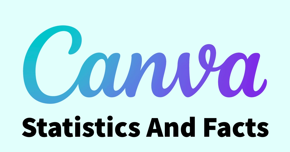 Canva Statistics And Facts in 2025