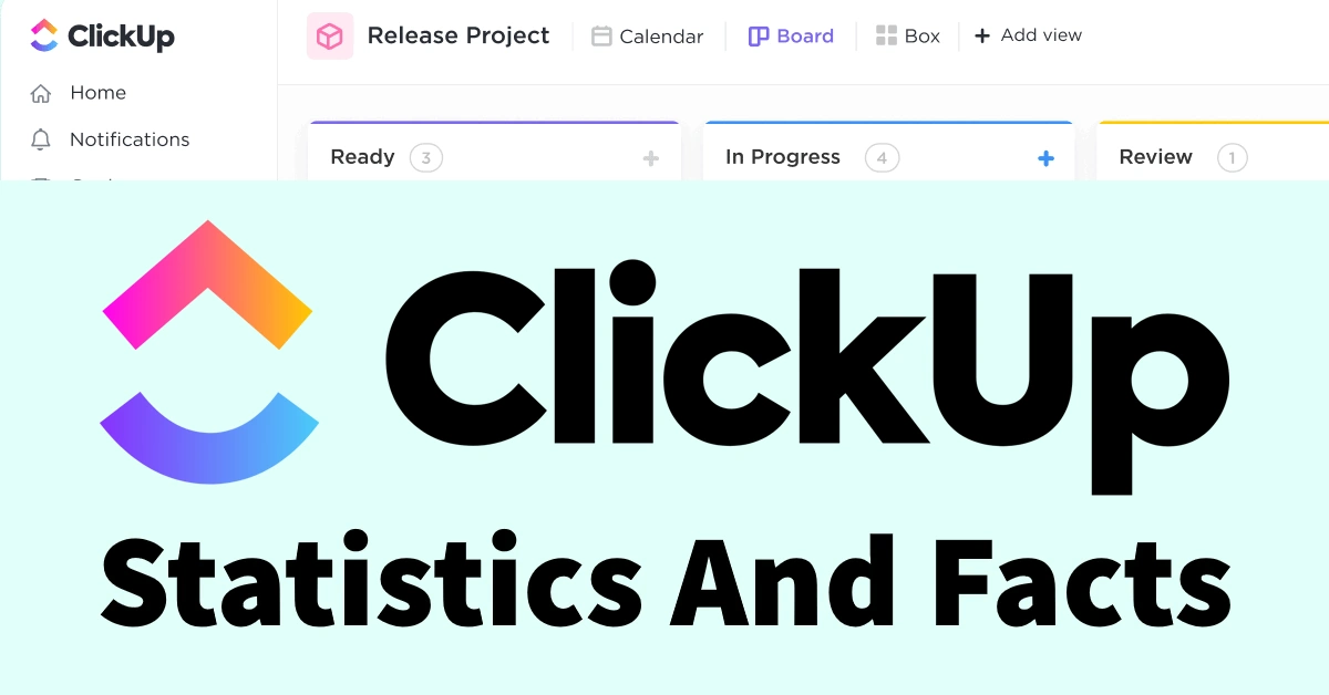 ClickUp Statistics