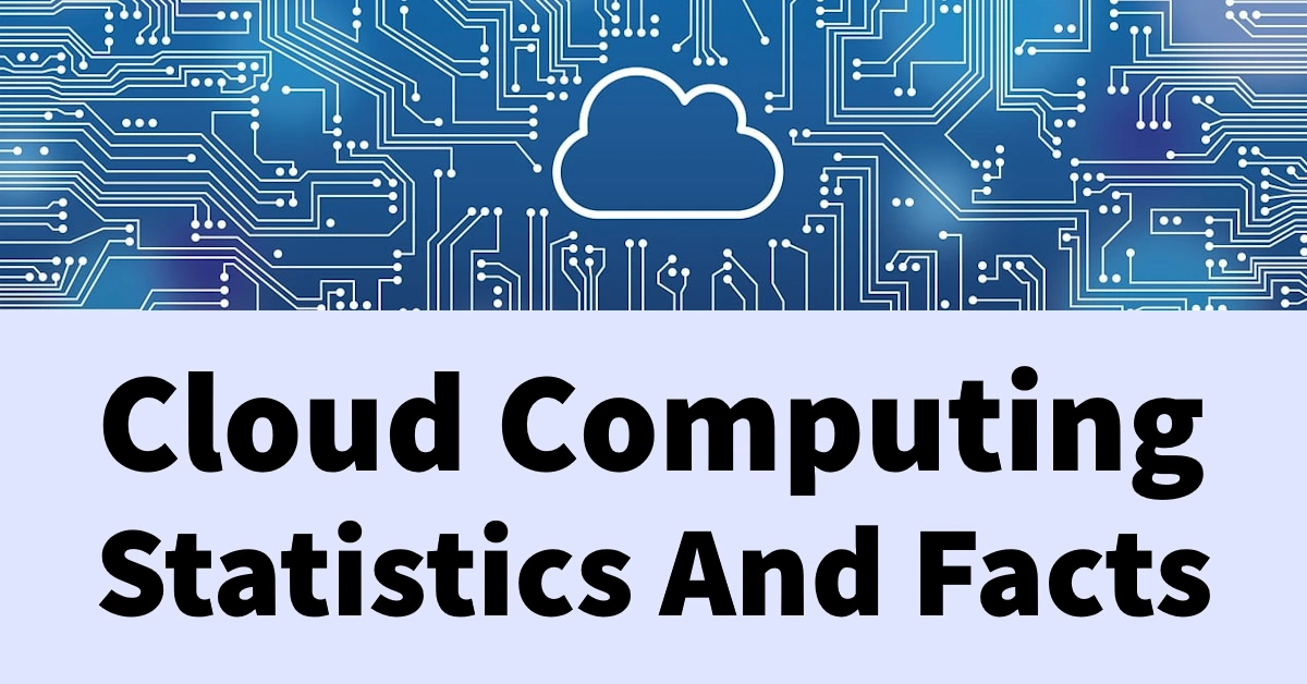 Cloud Computing Statistics And Facts in 2025
