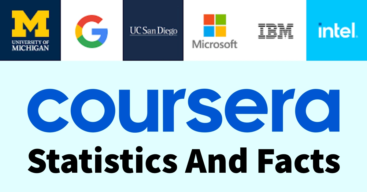 Coursera Statistics