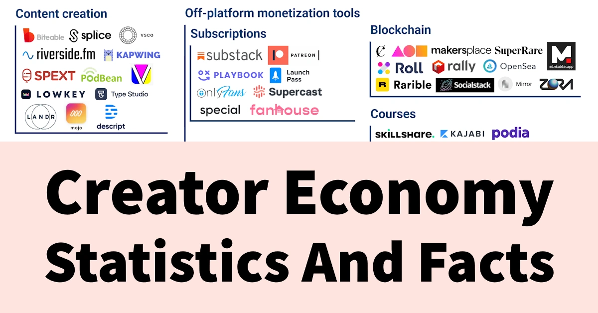 Creator Economy