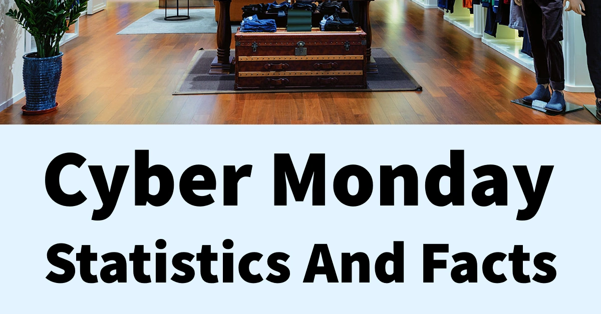 Cyber Monday Statistics And Facts in 2025