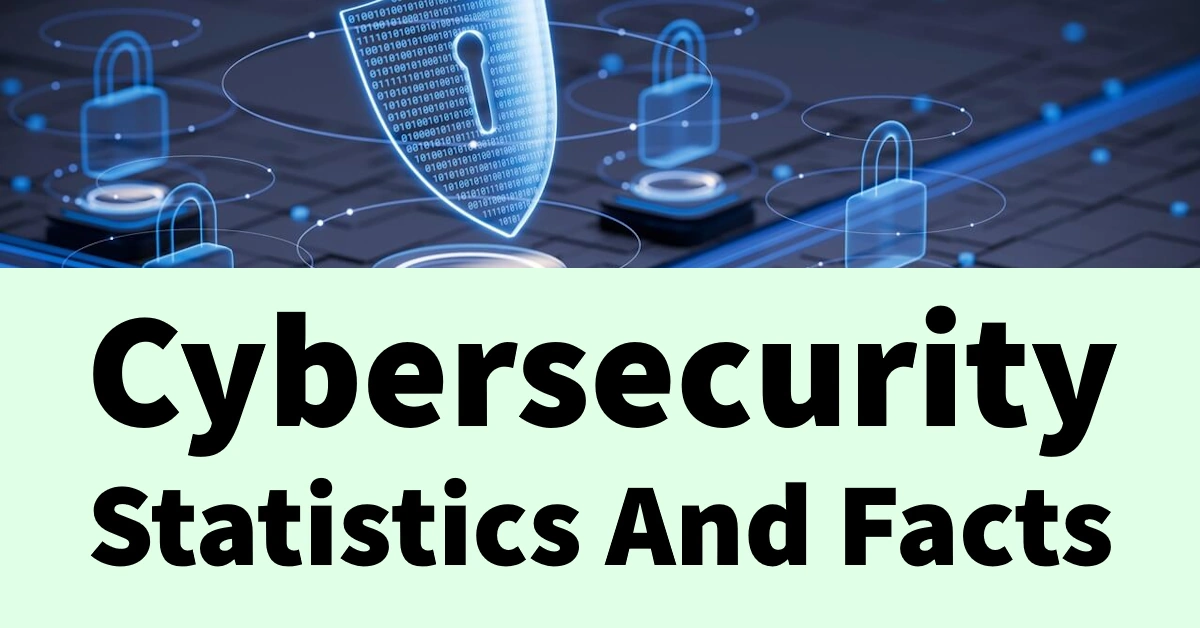 Cybersecurity Statistics