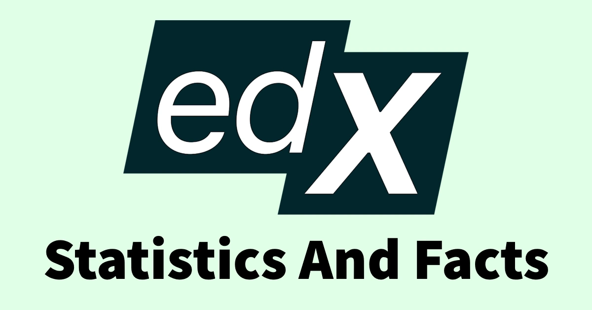 edX Statistics And Facts in 2025
