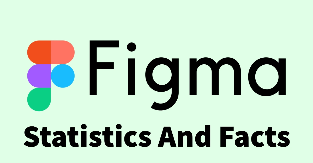 Figma Statistics