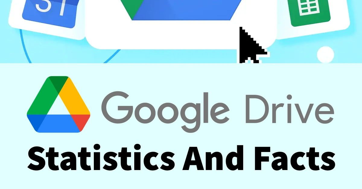 Google Drive