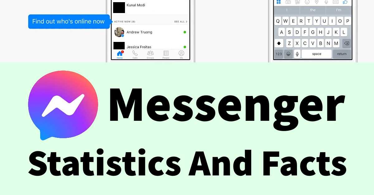 Messenger Statistics And Facts in 2025
