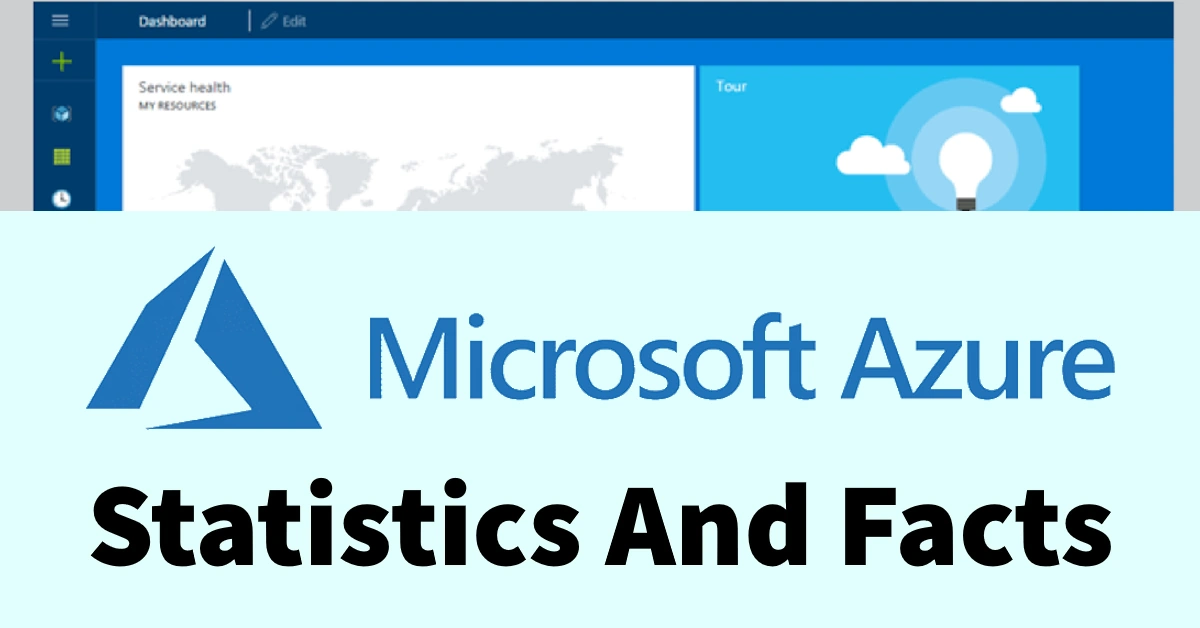 Microsoft Azure